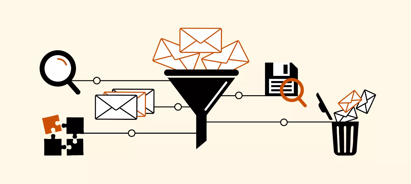 Illustration of email filtering