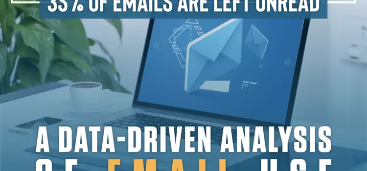 35% of Emails Are Left Unread: A Data-Driven Analysis