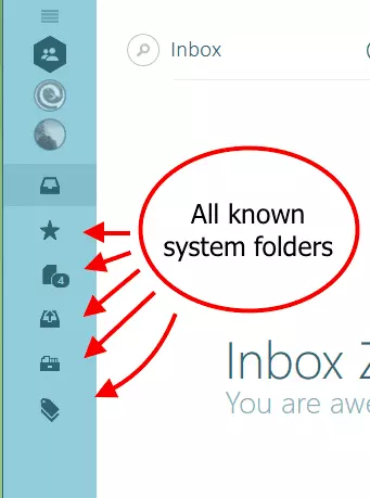 Gmail standard folders inside your email client
