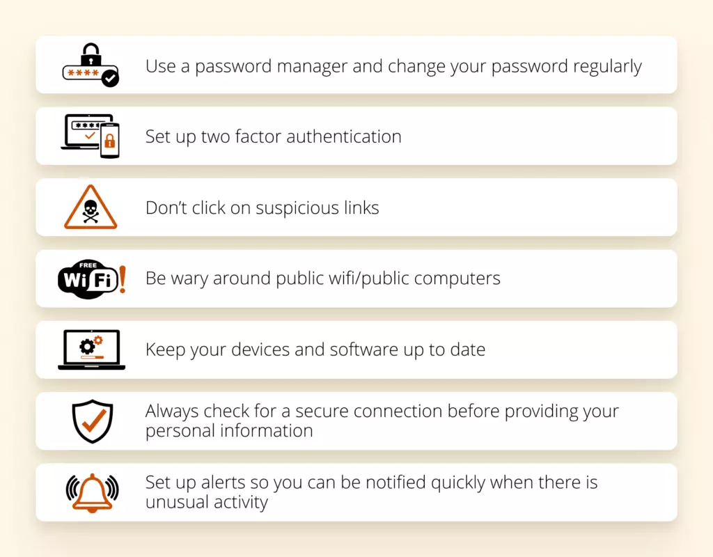 Infographic about strategies for security breaches in email