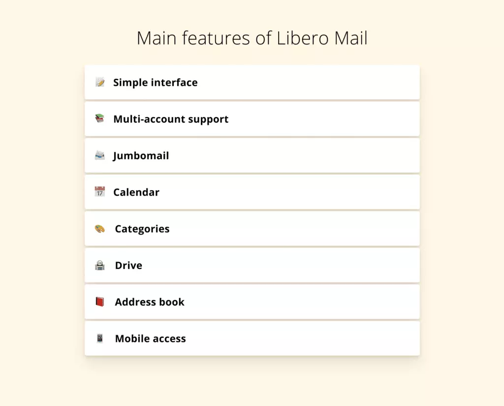 Libero Mail features