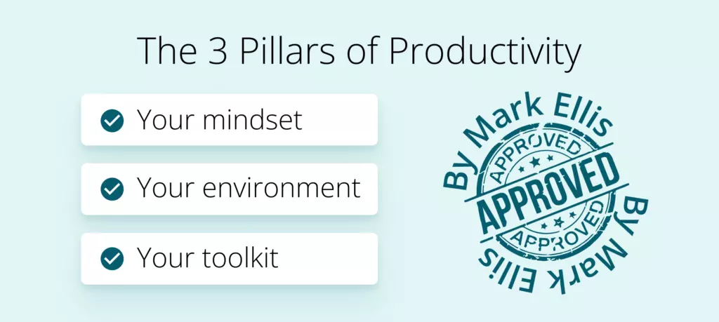 Key factors of productivity