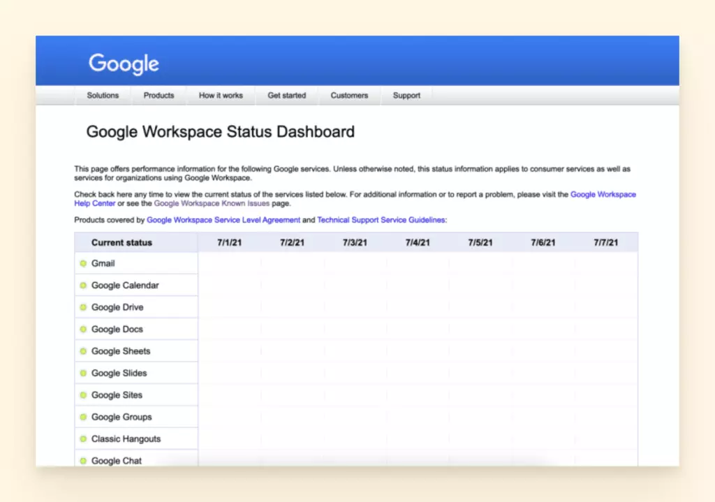 Screenshot of the Google Workspace Status Dashboard