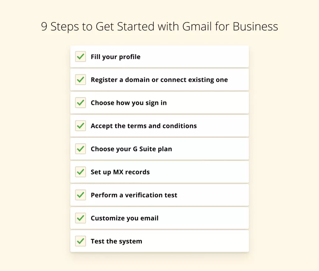Steps to set up Gmail for business