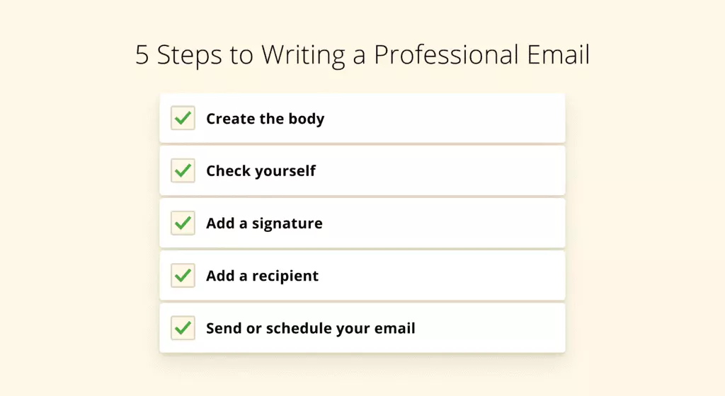 Steps to writing a professional email