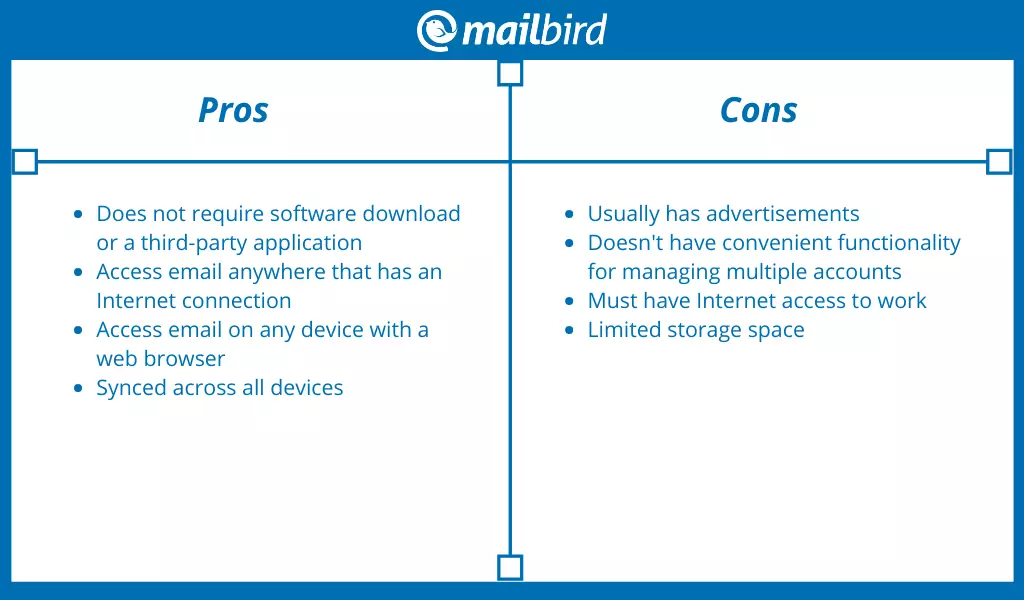 Pros and cons of webmail